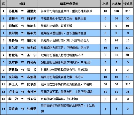 2024新澳天天彩资料免费提供,最新正品解答落实_ios3.283