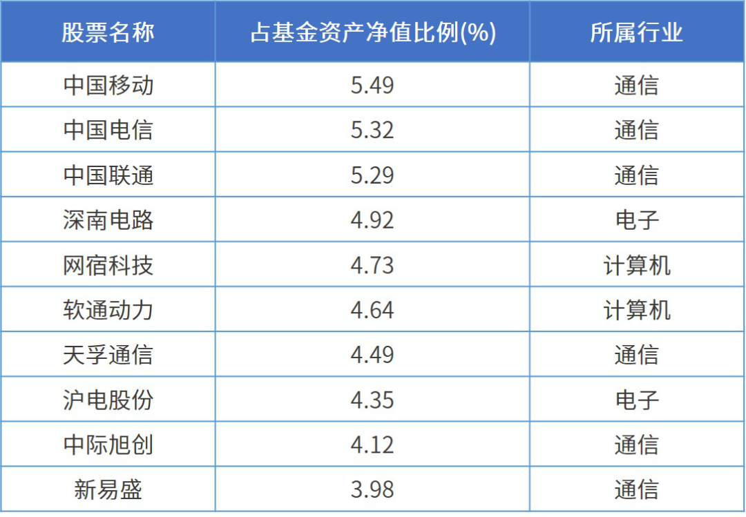 2024年澳彩综合资料大全,数据驱动执行方案_手游版1.118