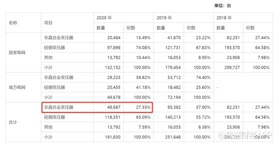 2024澳彩免费公开资料查询,确保成语解释落实的问题_试用版7.236