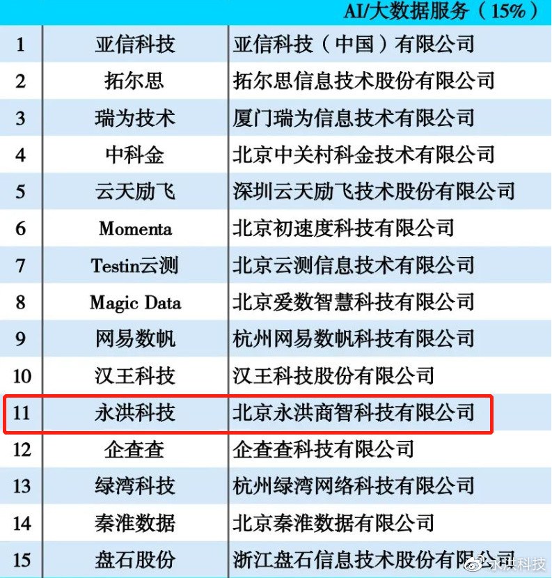 2024年开奖结果,新兴技术推进策略_精简版105.220