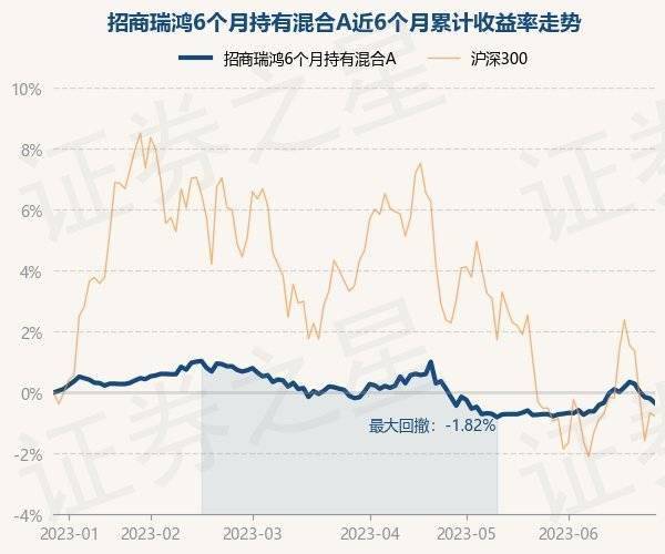 三期内必出特一肖100%作者,正确解答落实_精简版9.762