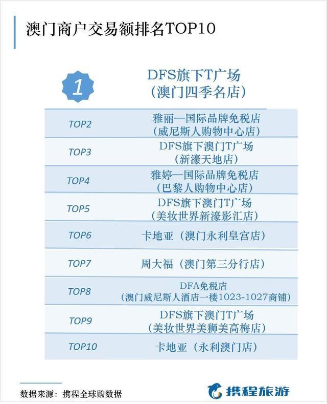 澳门一码一肖,广泛的关注解释落实热议_娱乐版305.210