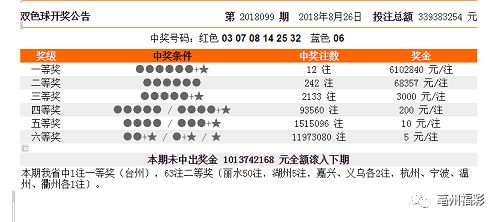 新澳门彩历史开奖记录走势图香港,重要性解释落实方法_定制版8.213