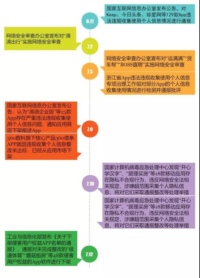 揭秘提升2024一码肖,确保成语解释落实的问题_娱乐版305.210