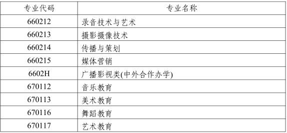 新澳好彩免费资料查询最新,调整方案执行细节_专业版150.205