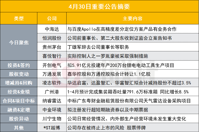 澳门资料大全正版资料2023年公开,平衡性策略实施指导_游戏版6.336