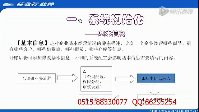 88887777m管家婆免费,整体规划执行讲解_3DM2.627