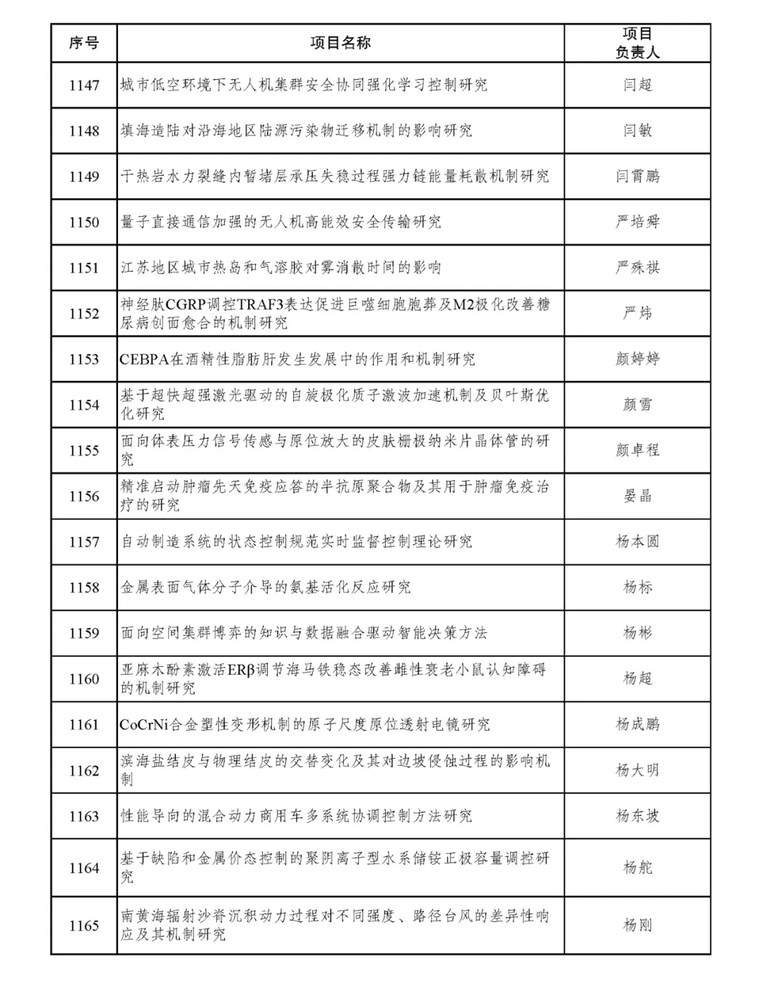 2024新澳资料大全,确保成语解释落实的问题_网红版2.637