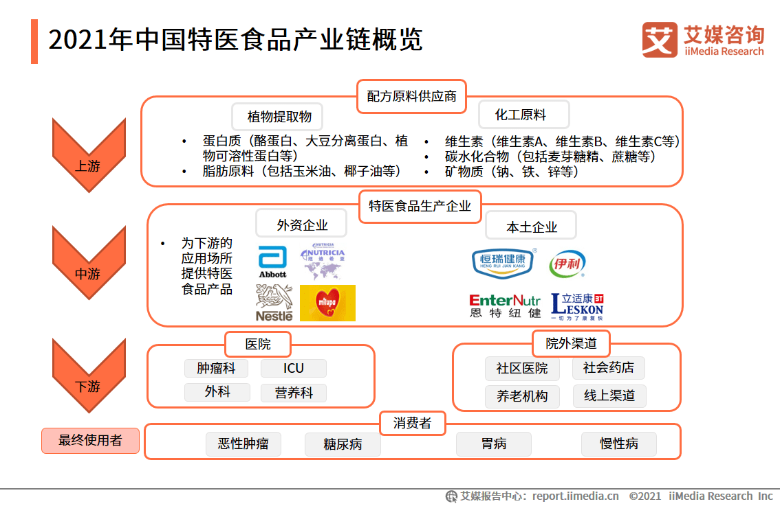 新澳免费资料大全精准版,数据驱动执行方案_极速版39.78.58