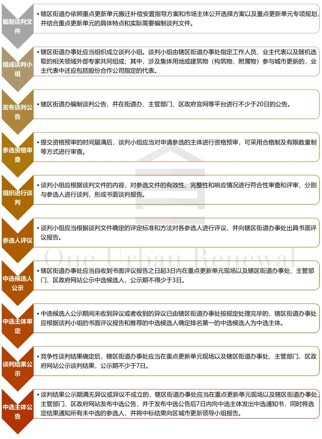 新澳精准资料免费提供网,连贯性执行方法评估_特别版3.363