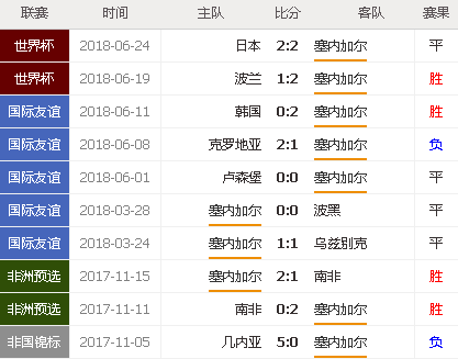 新澳门今晚开特马结果查询,全面理解执行计划_定制版6.22