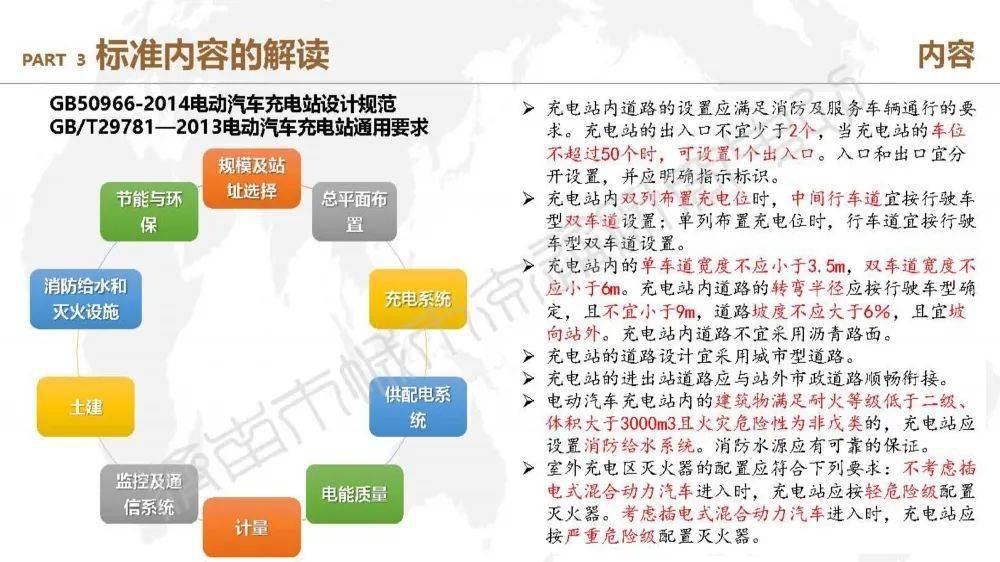 2024澳门挂牌正版挂牌今晚,国产化作答解释落实_ios3.283