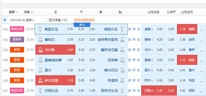 2024年今晚澳门开奖结果,最佳精选解释落实_扩展版6.986