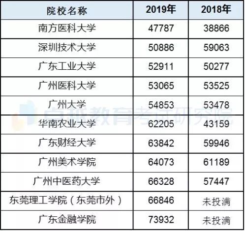 家具制造 第168页