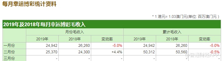 新澳最新版精准特,收益成语分析落实_精简版105.220