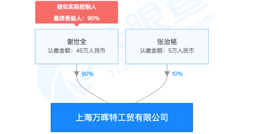 今晚澳门特马开什么,经济性执行方案剖析_win305.210