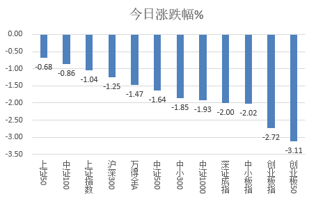 新澳天天开奖资料大全最新54期129期,整体规划执行讲解_创意版2.362