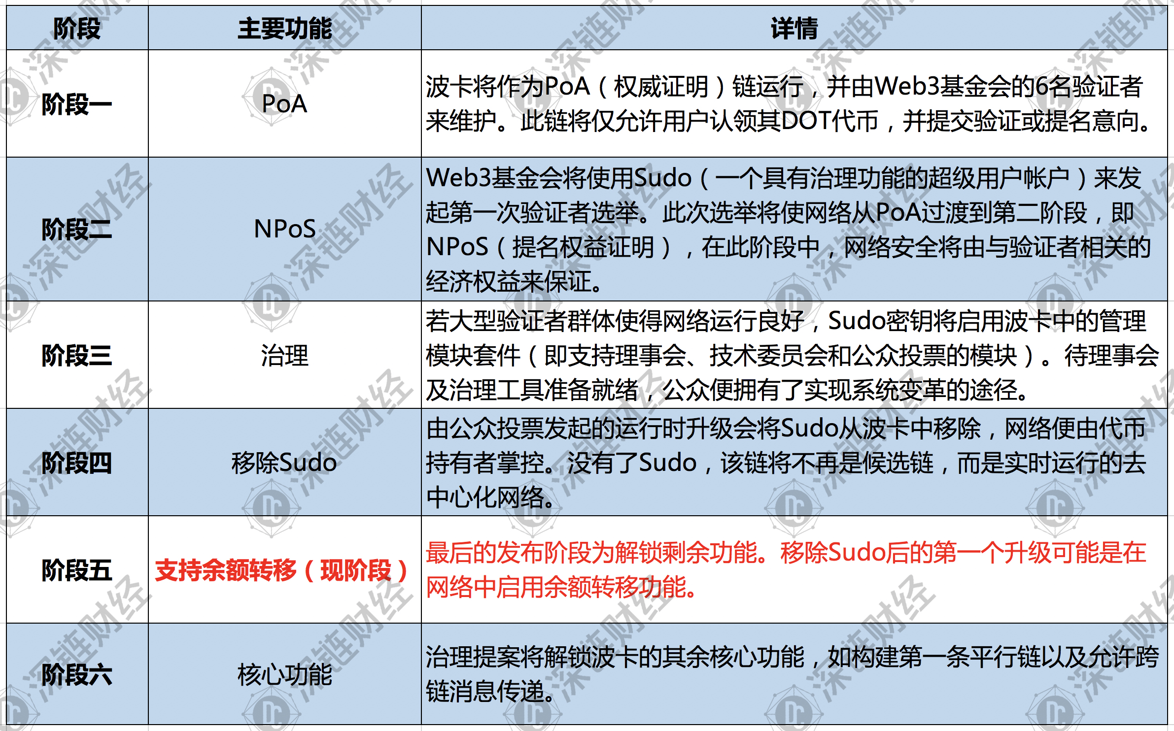 2024新澳开奖记录,绝对经典解释落实_精英版201.123