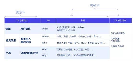 澳门内部精准免费资料大全功能介绍,实用性执行策略讲解_精英版201.123