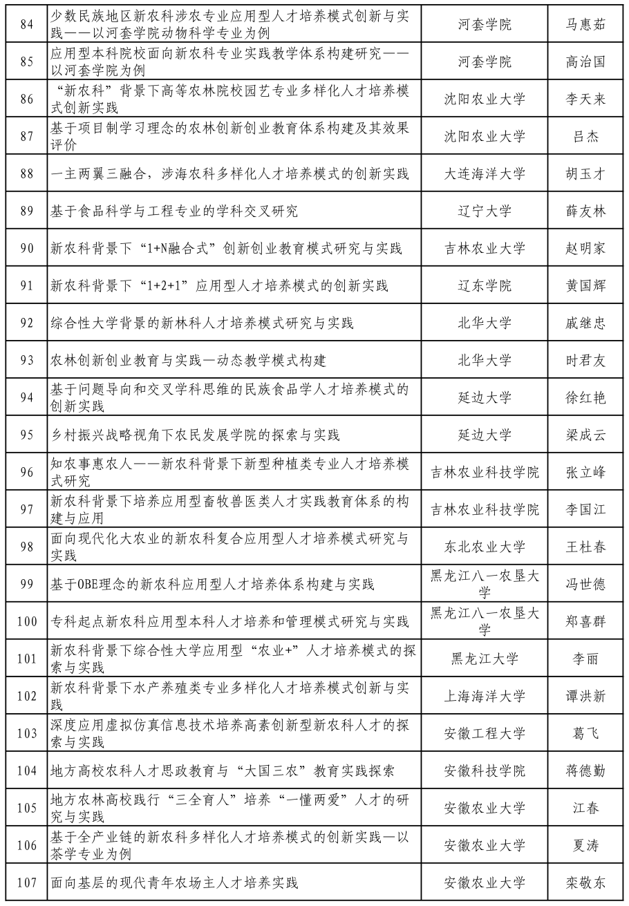 机械设备销售 第170页