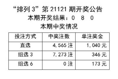 新奥彩资料免费最新版,广泛的关注解释落实热议_专业版2.266