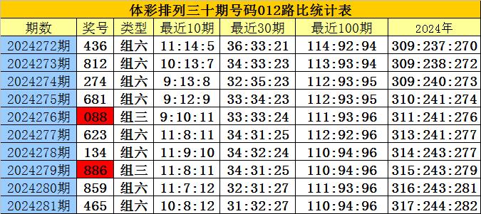 刘伯温四肖八码凤凰图,最新正品解答落实_基础版2.229