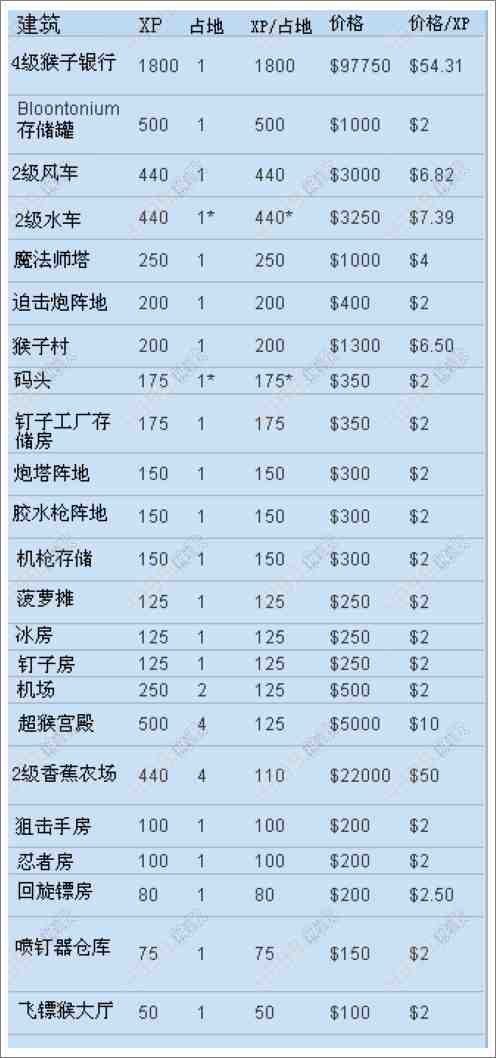 黄大仙资料一码中持,最新热门解答落实_基础版2.229