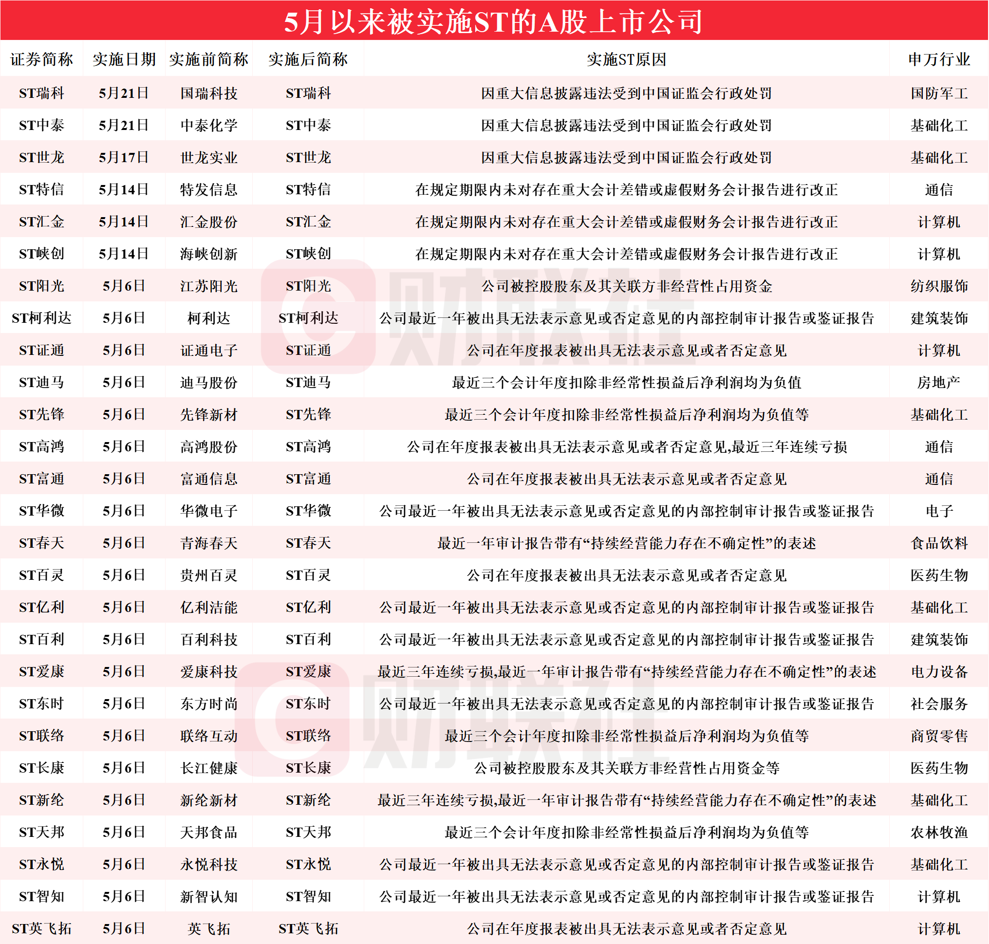 2024澳门特马今晚开奖49图,决策资料解释落实_专业版2.266