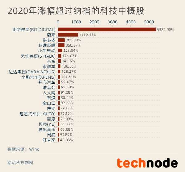 澳门精准资料免费大全197期,经济性执行方案剖析_精简版9.762