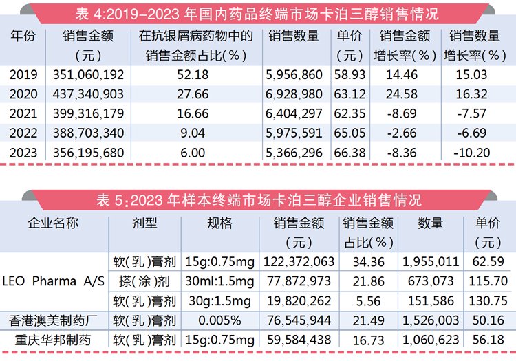 2004新澳精准资料免费提供,涵盖了广泛的解释落实方法_3DM7.239