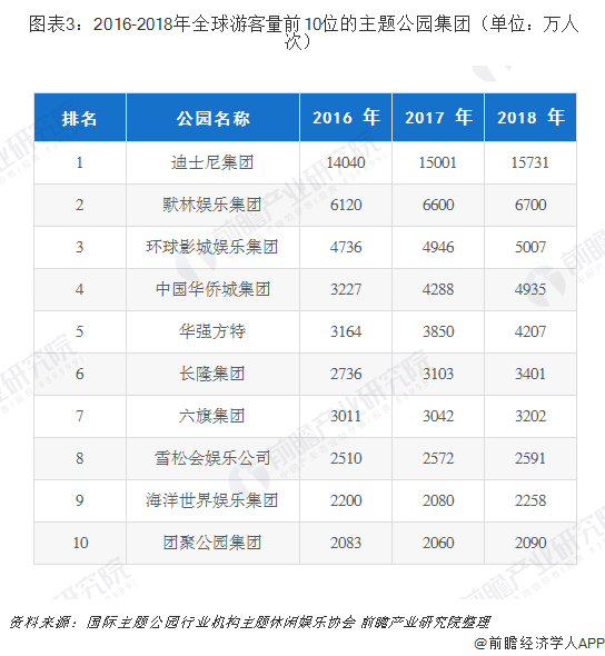 三期必出一期三期必开一期香港,市场趋势方案实施_精英版201.123