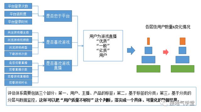 2024新澳正规最精准资料,数据驱动执行方案_粉丝版335.372