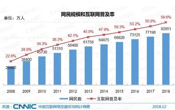 澳门一码中精准一码免费中特论坛,市场趋势方案实施_win305.210