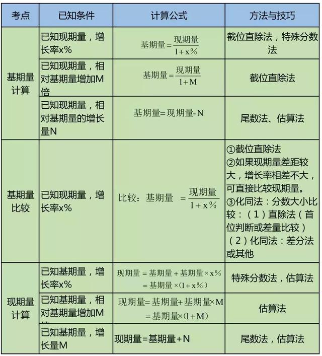 新澳资料免费资料大全一,广泛的解释落实方法分析_Android256.183