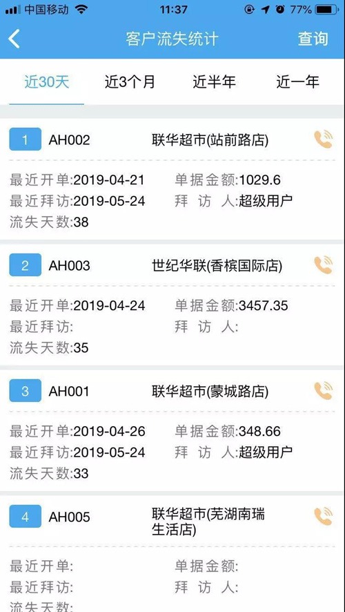 7777788888管家婆开奖2024,动态调整策略执行_win305.210