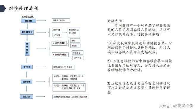 最准的一码一肖,定制化执行方案分析_开发版1