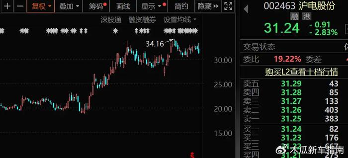 三肖三期必出三肖六码,市场趋势方案实施_HD38.32.12