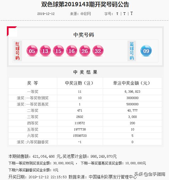 2024年澳门今晚开奖号码,准确资料解释落实_粉丝版335.372