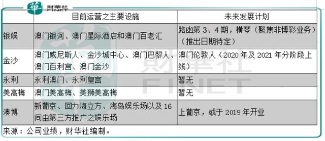 澳门广东八二站最新版本更新内容,最新核心解答落实_限量版3.867