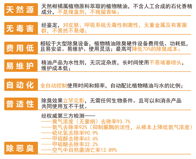 机械制造 第174页