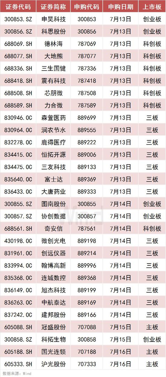 新澳门免费资料,准确资料解释落实_标准版90.65.32