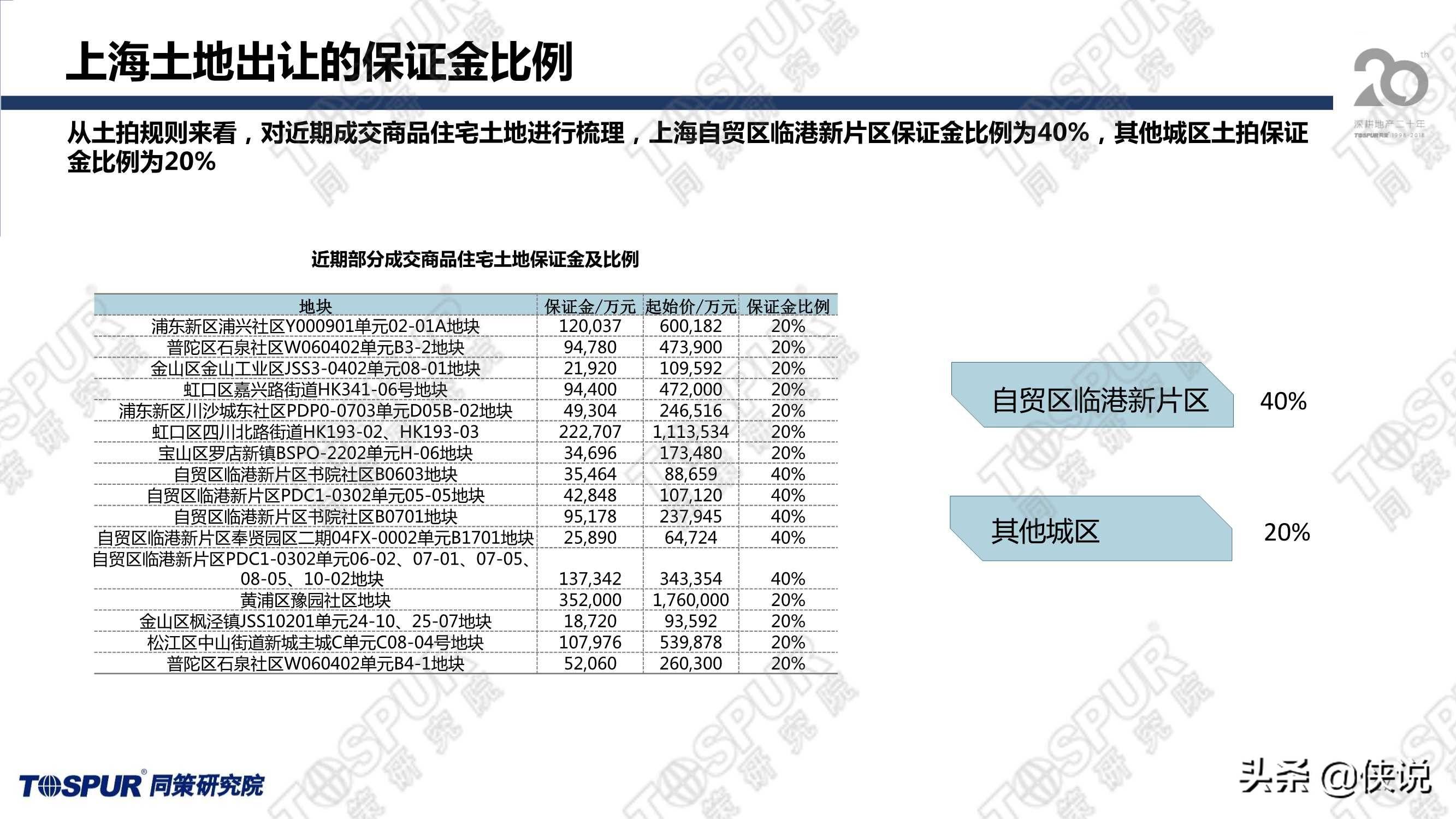 澳门精准免费资料,市场趋势方案实施_粉丝版335.372