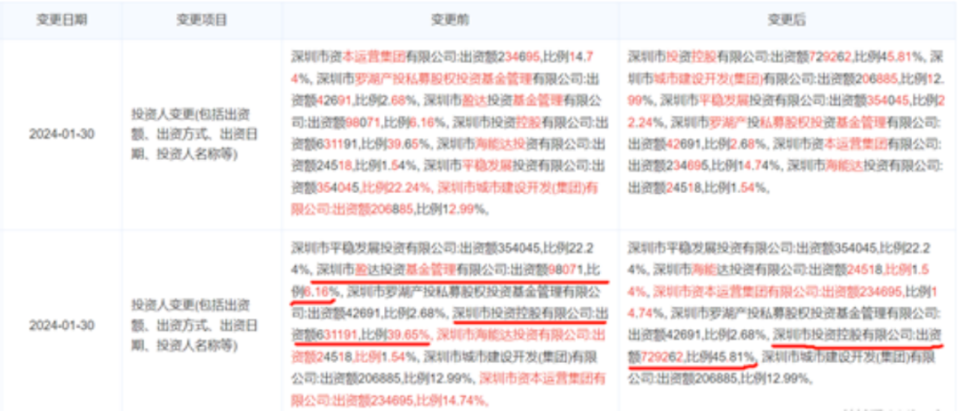 澳门免费资料大全集,权威诠释推进方式_Android256.183