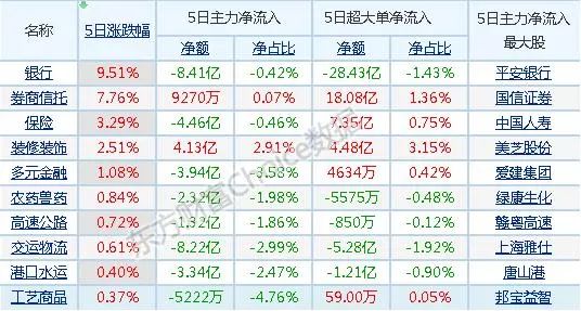 家具制造 第162页