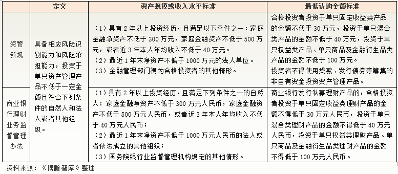 家具制造 第160页