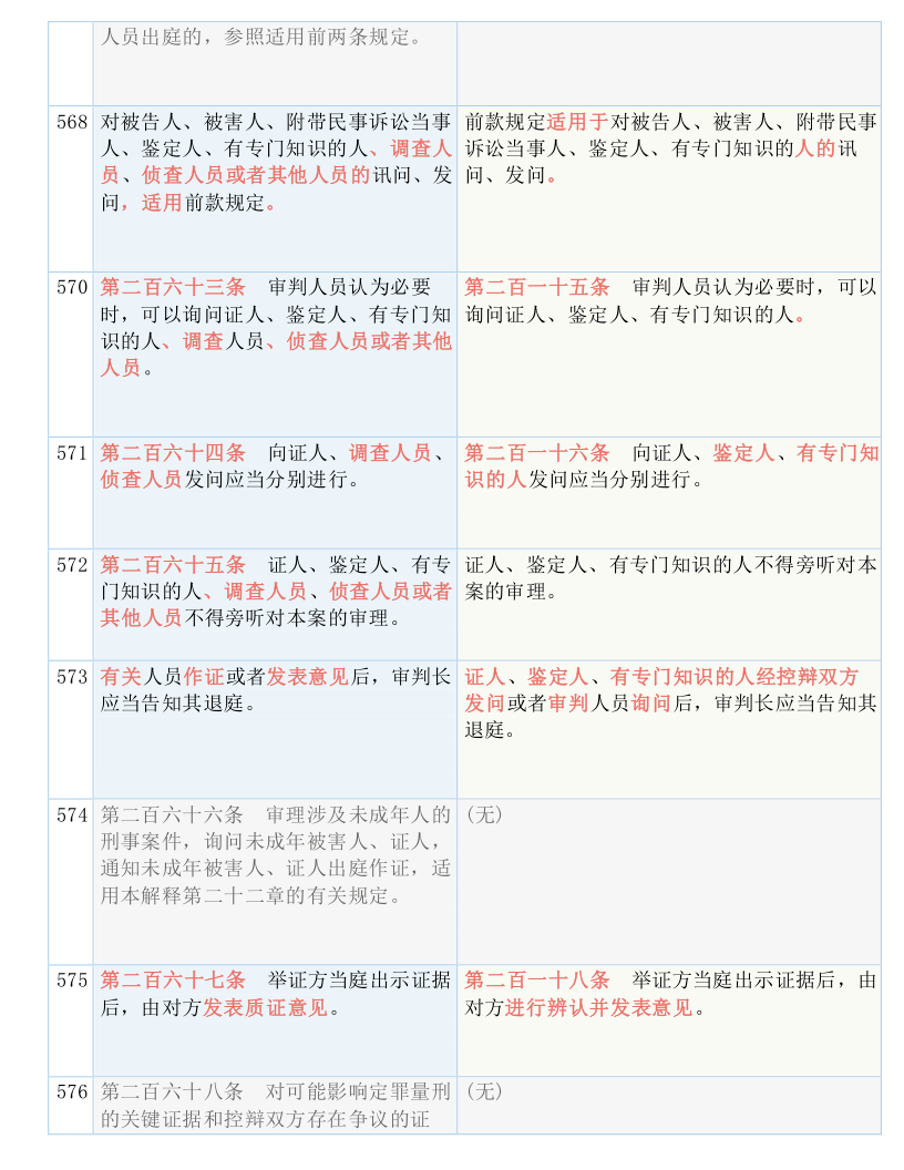 官家婆必中一肖一鸣,国产化作答解释落实_升级版6.33