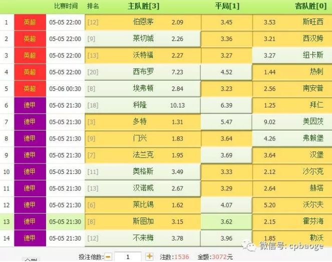 澳门六开奖结果2024开奖今晚,收益成语分析落实_游戏版256.183