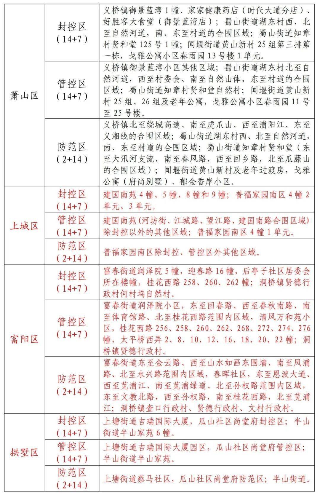 2024年的澳门全年资料,实用性执行策略讲解_创意版2.833