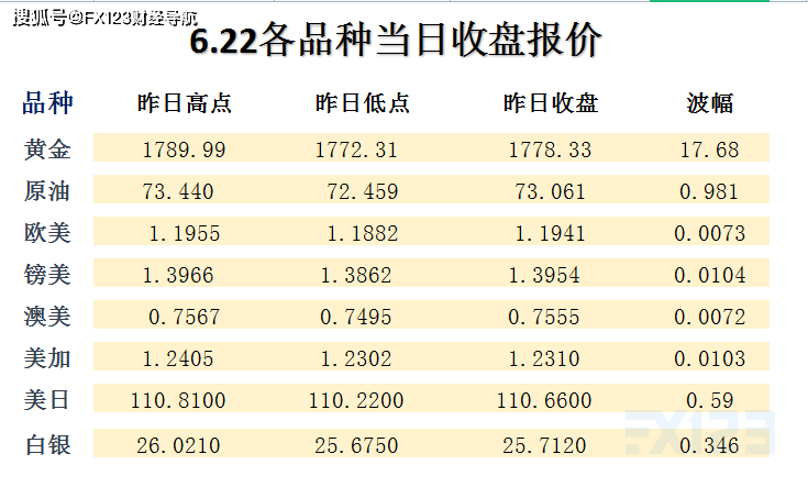 新澳天天开奖资料大全最新54期,高效实施方法解析_工具版6.632