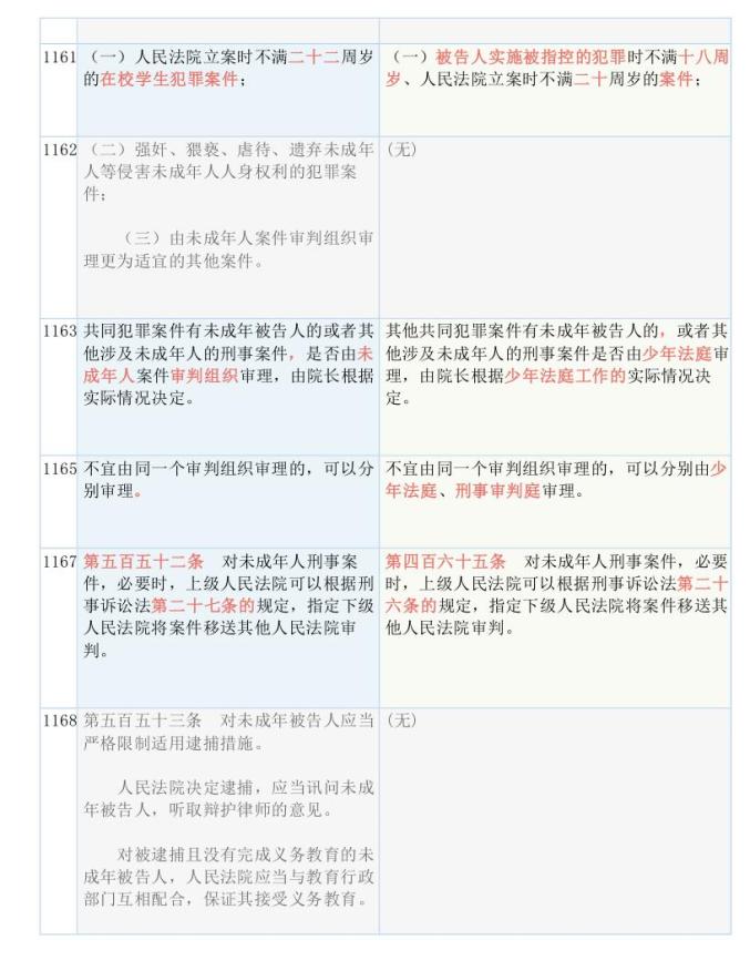 7777788888王中王最新,广泛的解释落实方法分析_标准版90.65.32